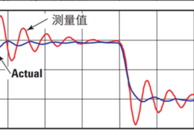 示波器使用注意事项