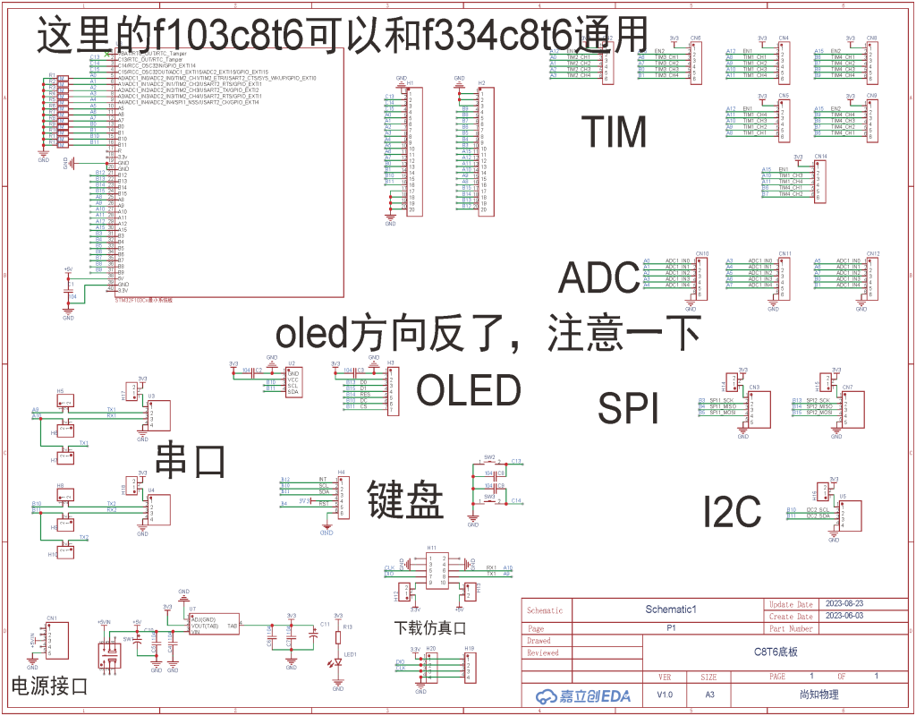 STM32单片机三相逆变器